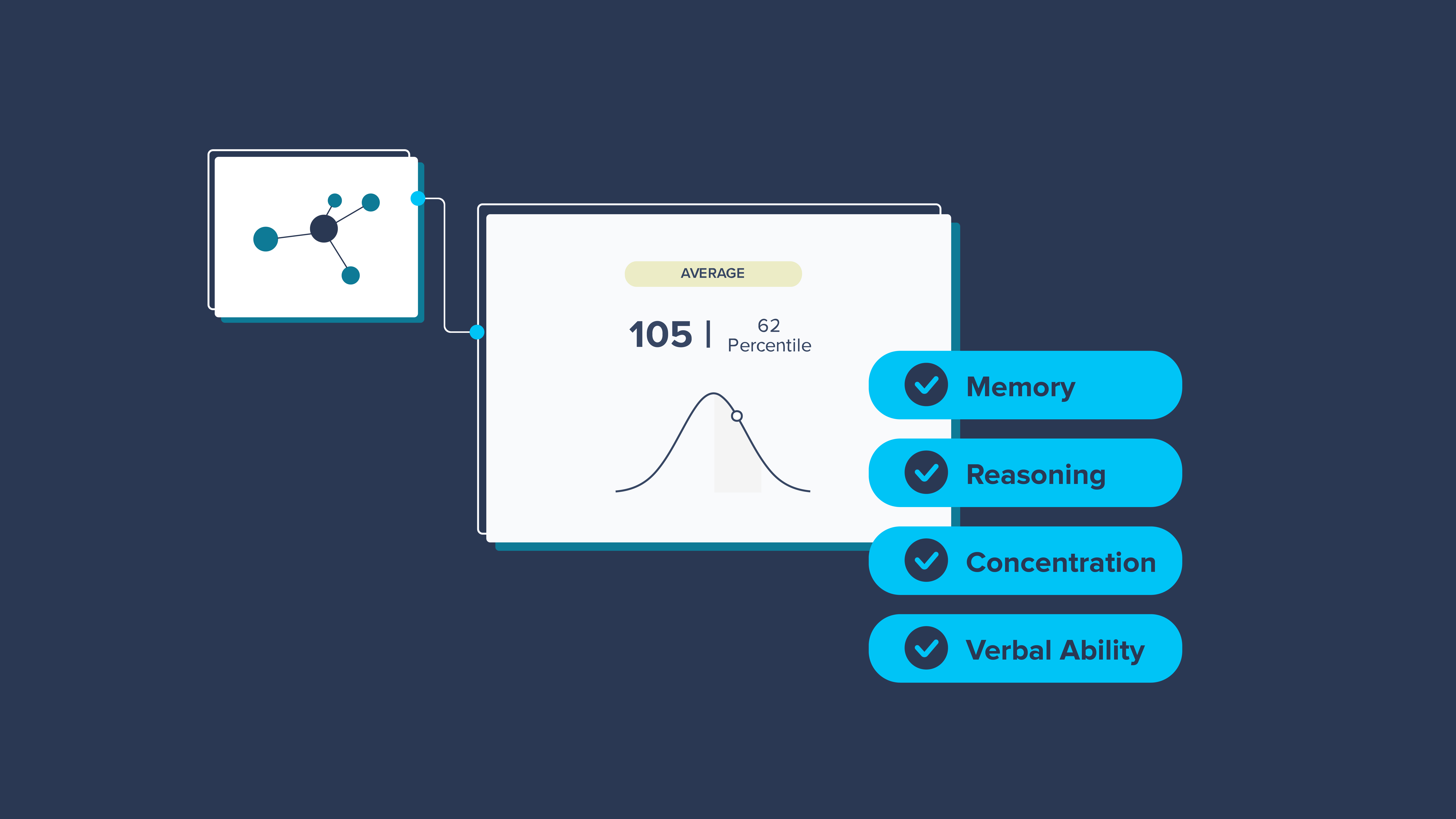 Creyos Product Explainer&nbsp;Video